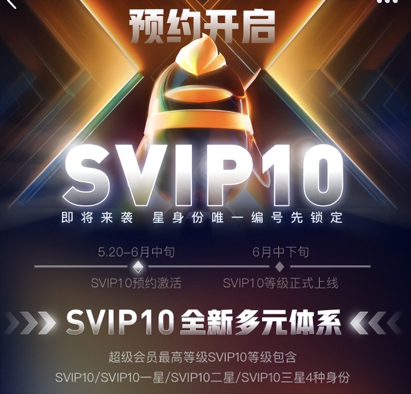 QQ推出永久SVIP会员，又能快速提升等级