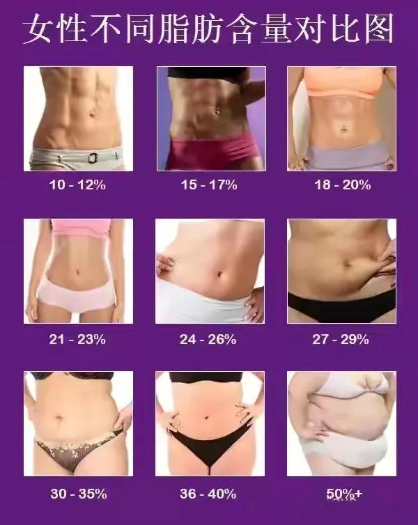 如何虐出八块腹肌,五个高效虐腹动作打造坚硬腹肌