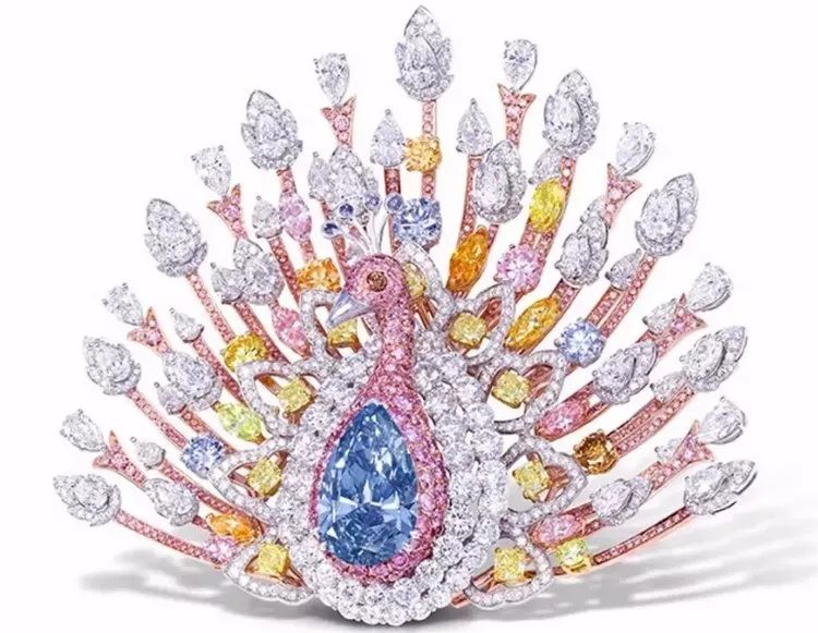 盘点世界上最贵的东西,世界上最贵的东西有哪一些