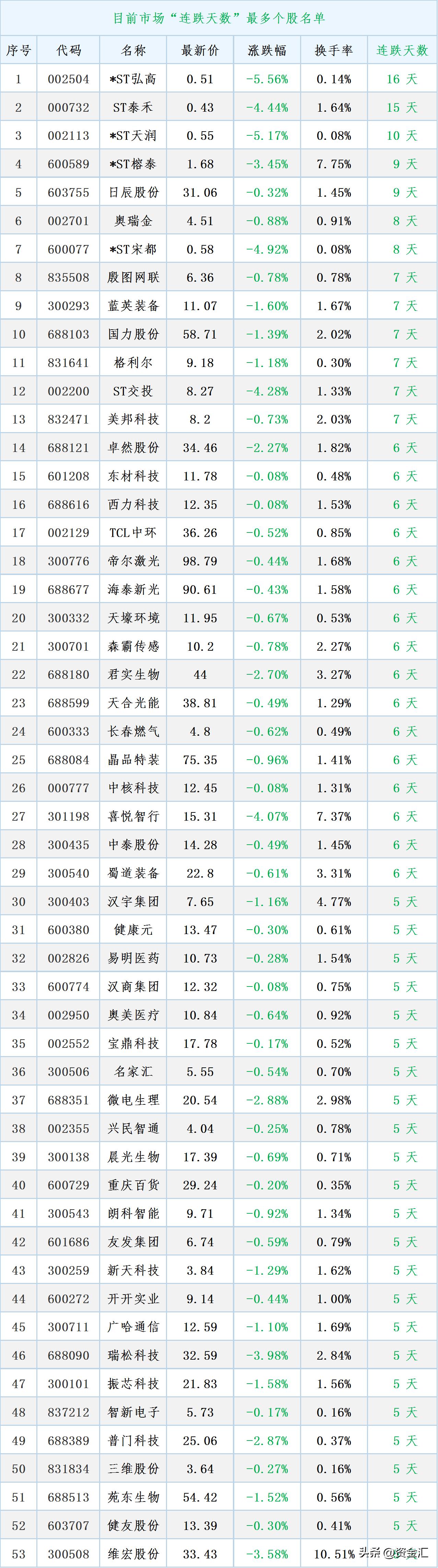 a股晚间重要利好利空公告汇总,六大行发紧急公告对a股影响