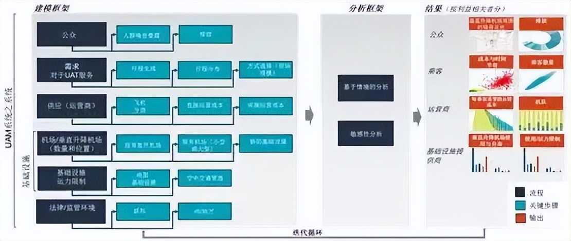 战略策略战术方法的区别,战略与策略的例子