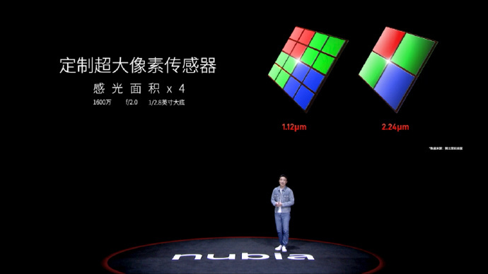 努比亚z50ultra首销24分期,努比亚z50ultra全网最低价