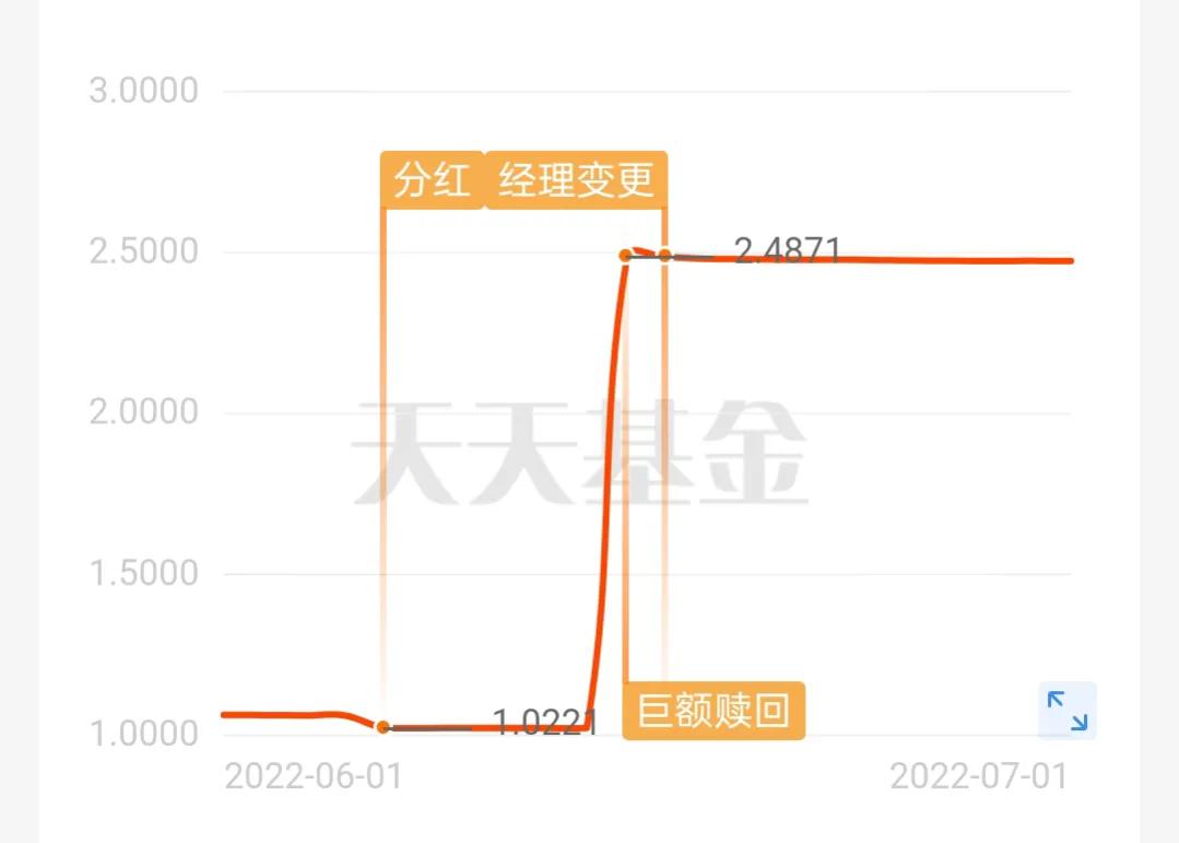 把钱存在银行好还是存在余额宝好,你会把钱全部存余额宝吗