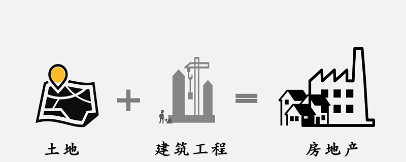 让人又爱又恨的行业,让人又爱又恨的城市