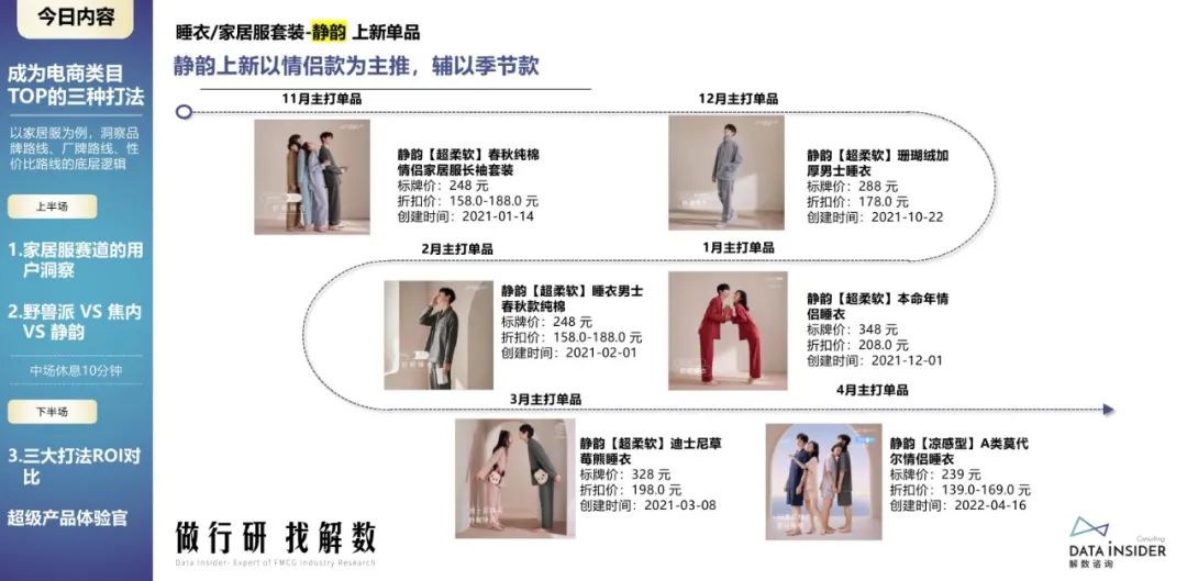 蕉内野兽派,野兽派跟蕉内区别