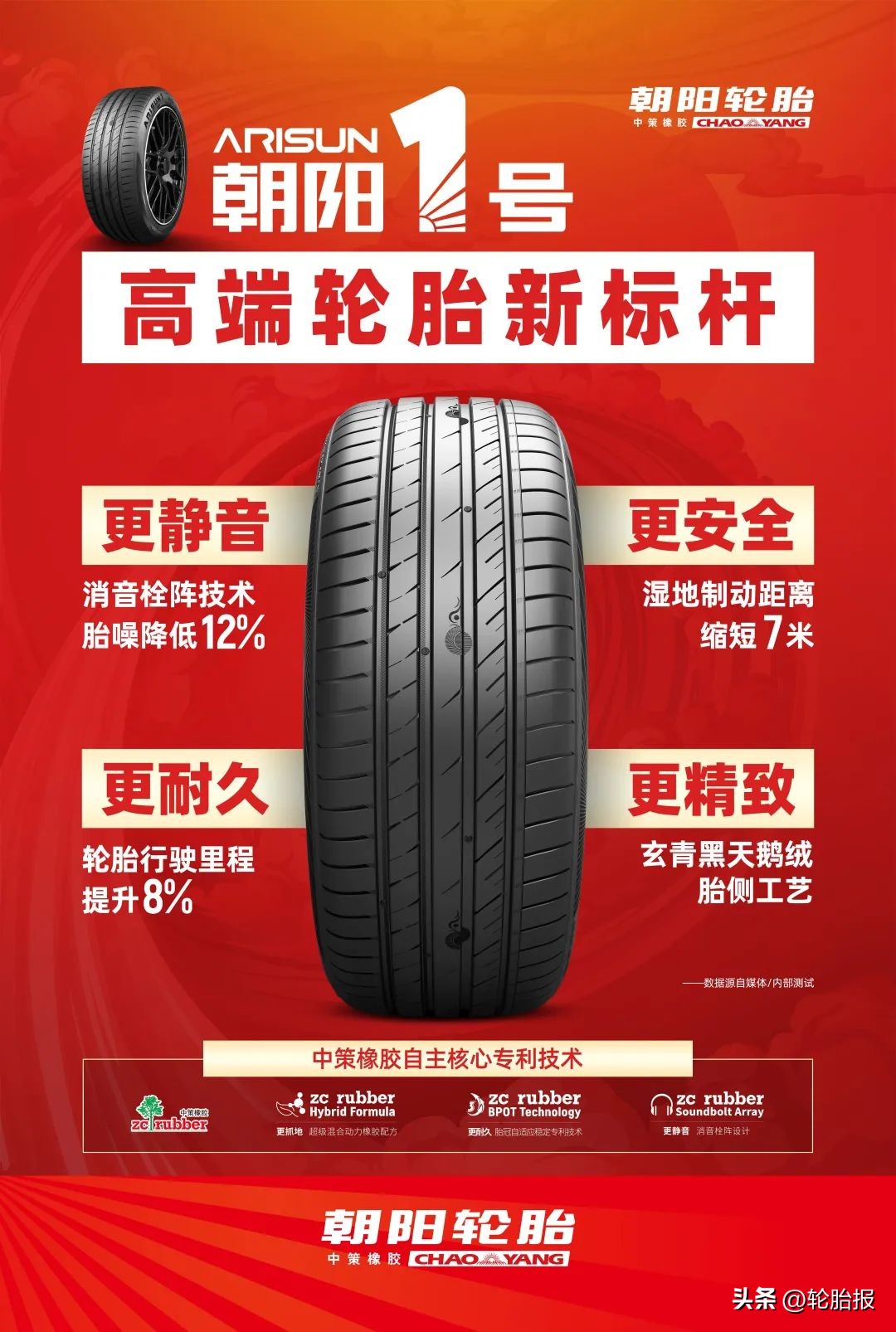 朝阳轮胎京东,朝阳轮胎京东旗舰店