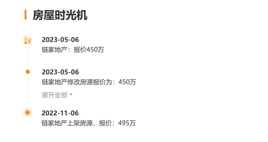西安二手房降价急售50万左右的房,西安二手房降价房源曲江最新
