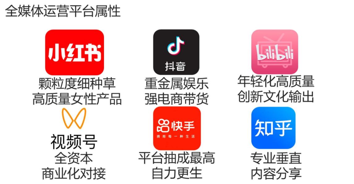 当负债过高经济危机到来如何自保,负债过高又遇上经济危机怎么办