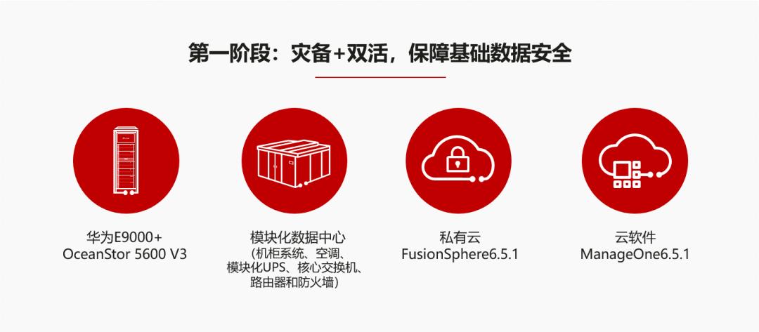 30分钟办好家庭津贴档案，数字化提高喀麦隆社保服务质量