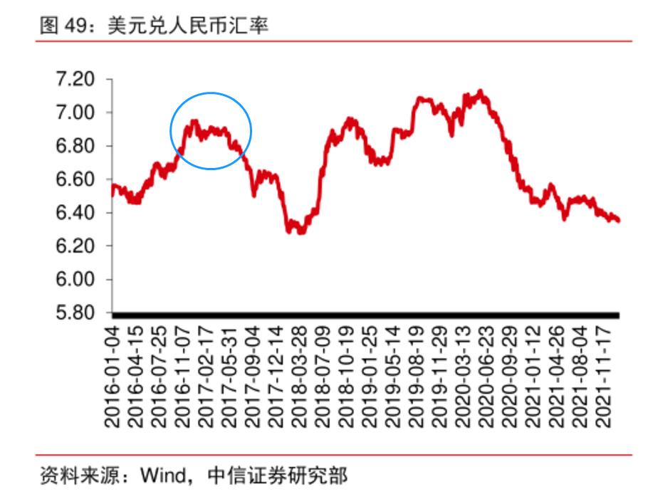 为了买保险很纠结怎么办,为了避免贬值买保险好吗