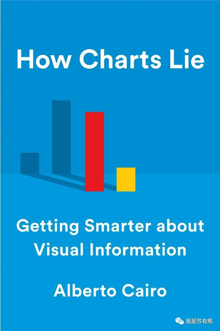 实时数据可视化网站,最好用的数据可视化