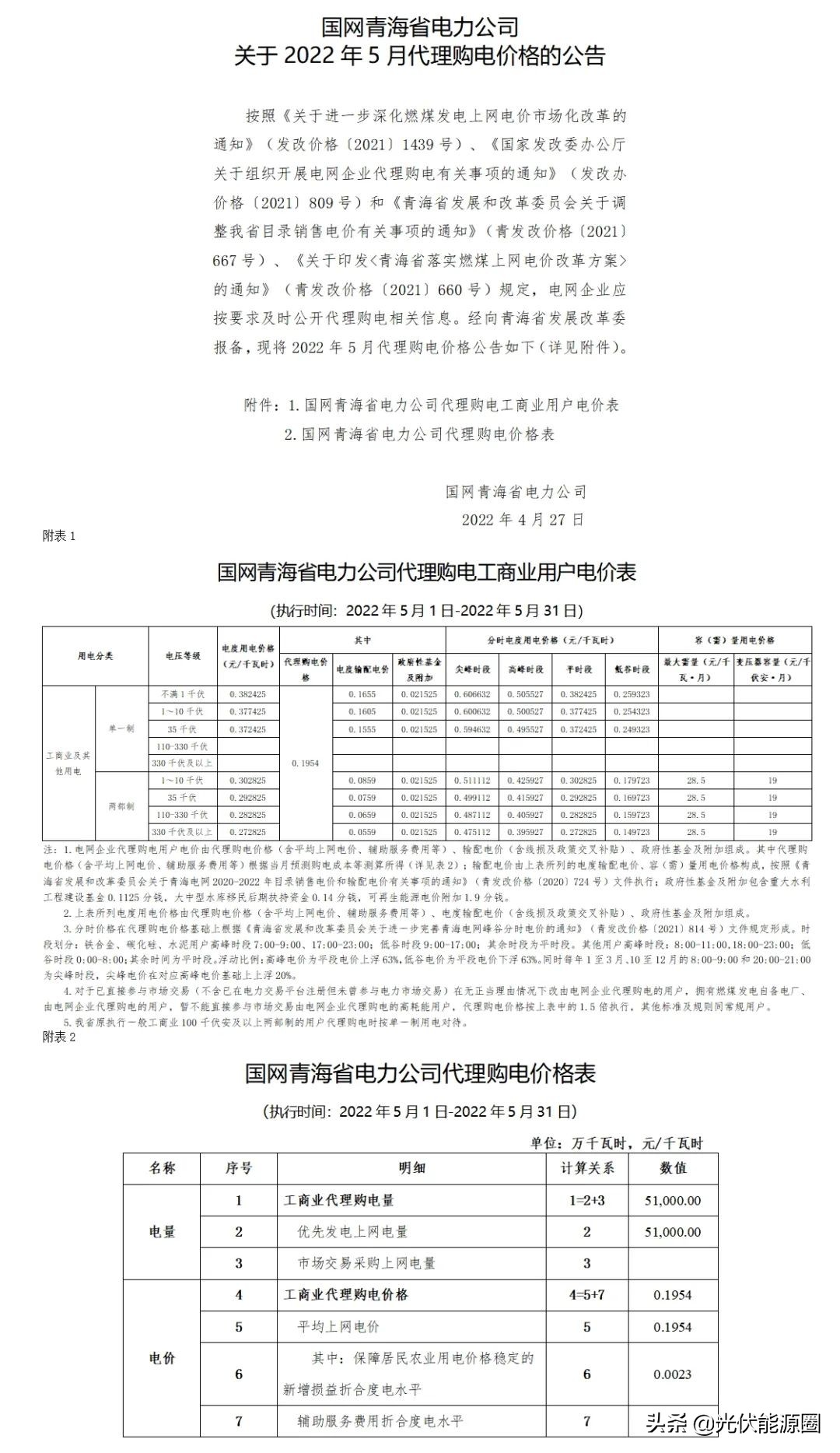 电网2020年代理购电价格,广东省2023电网企业代理购电价格