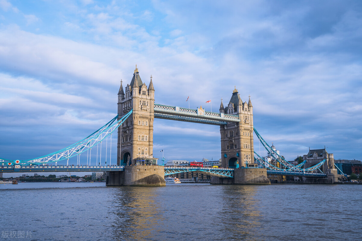 英国留学读研需要准备什么,英国留学需要准备的生活用品