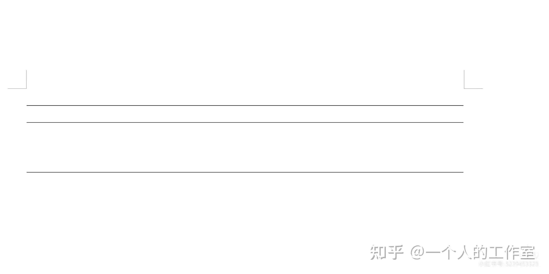 论文写作及格式调整注意事项,论文封面格式怎么调整