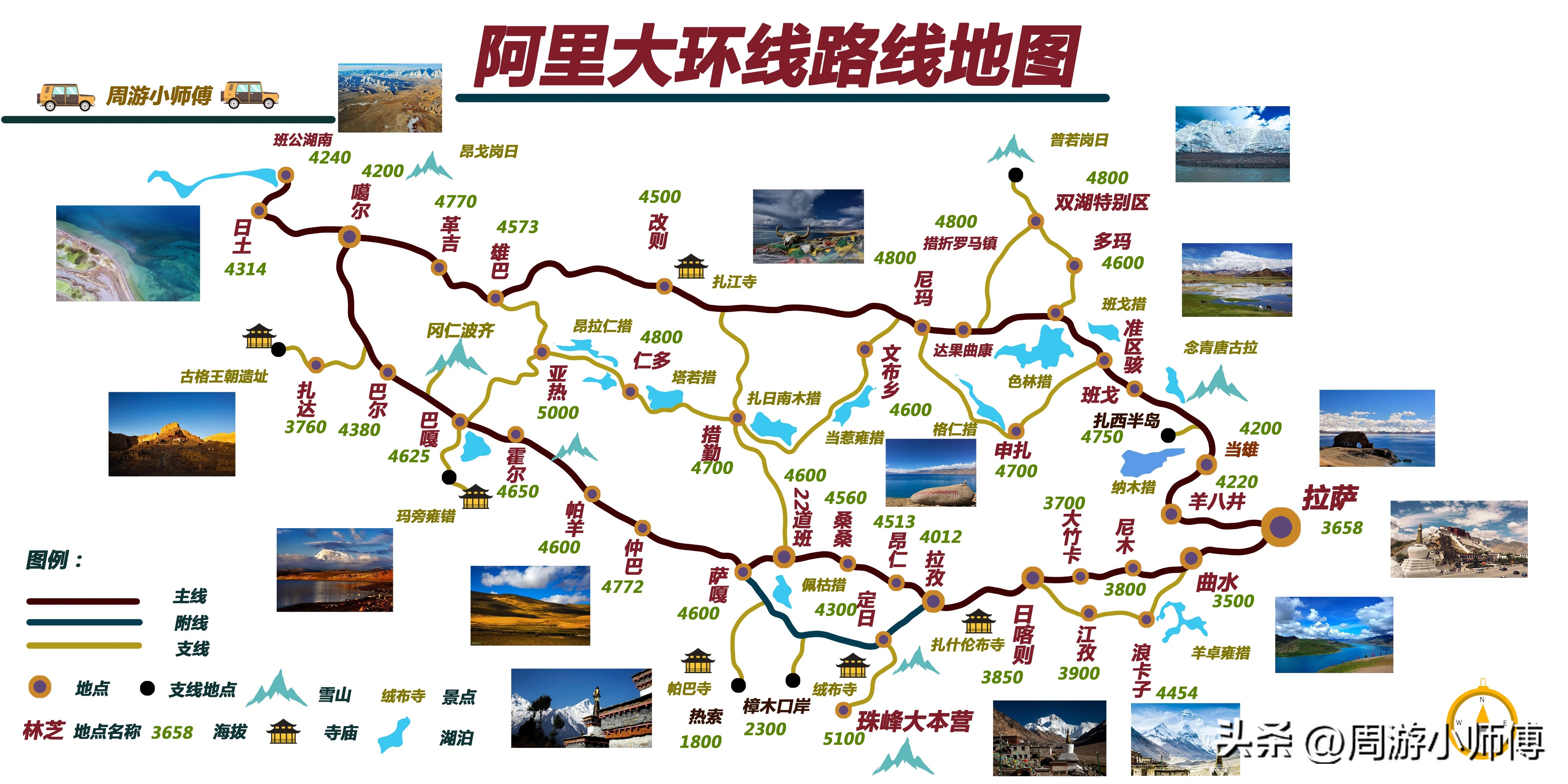 精华路线,2022最详细的自驾全国游专用地图