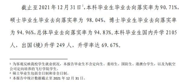 北京航空航天大学学费要多少钱,北京航空航天大学较高收费专业
