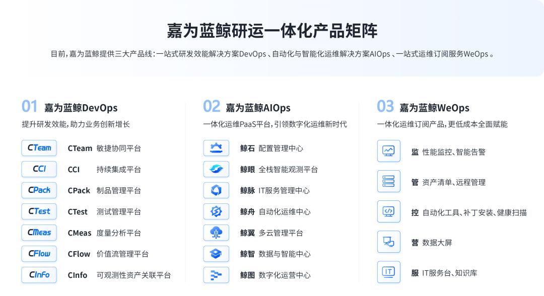 嘉为科技再入选TOB行业年度创新力企业!