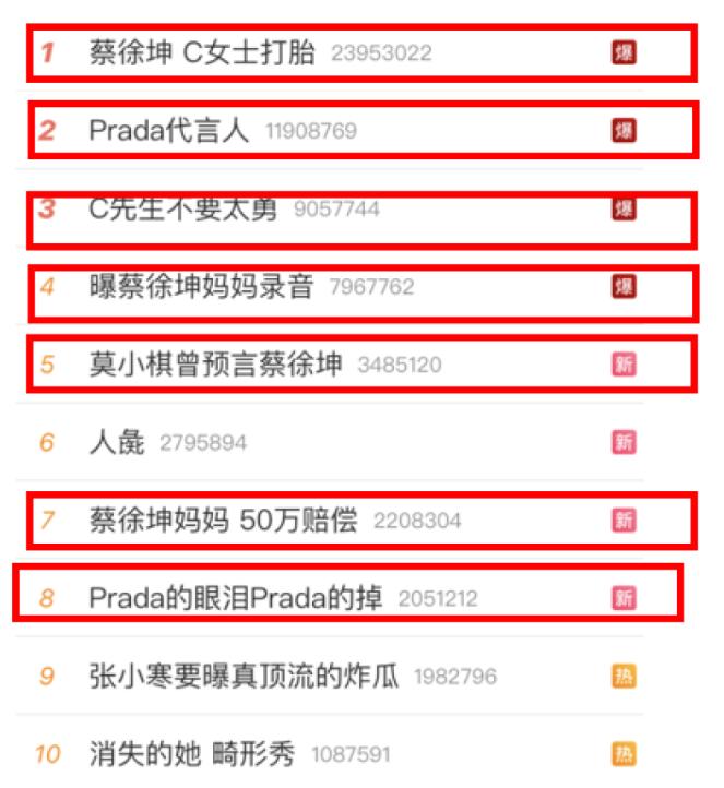 钄″緪鍧よ鏇濊嚧濂崇敓鍫曡儙鍚庣画,钄″緪鍧よ鏇濊嚧濂崇敓鍫曡儙