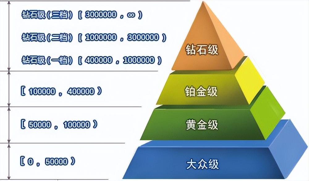 服装零售软件大全,服装软件设备出售