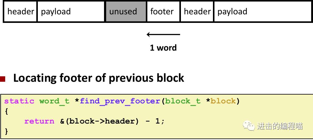 把虚拟内存放进内存,内存没用完虚拟内存