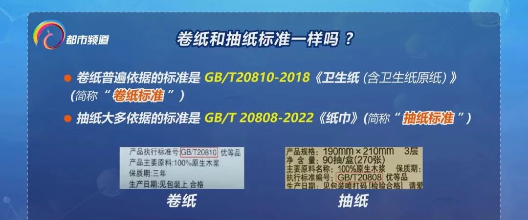 卷纸和抽纸哪个干净,还敢用卫生纸擦嘴吗