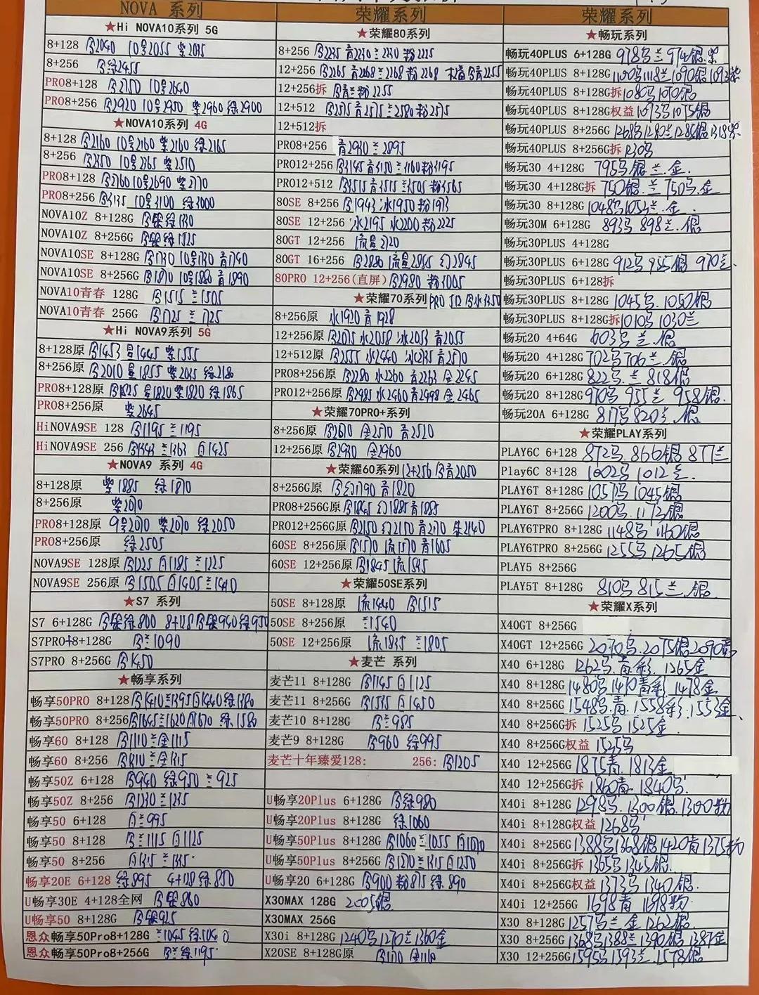 华强北手机报价12月4日,华强北9月10日手机报价