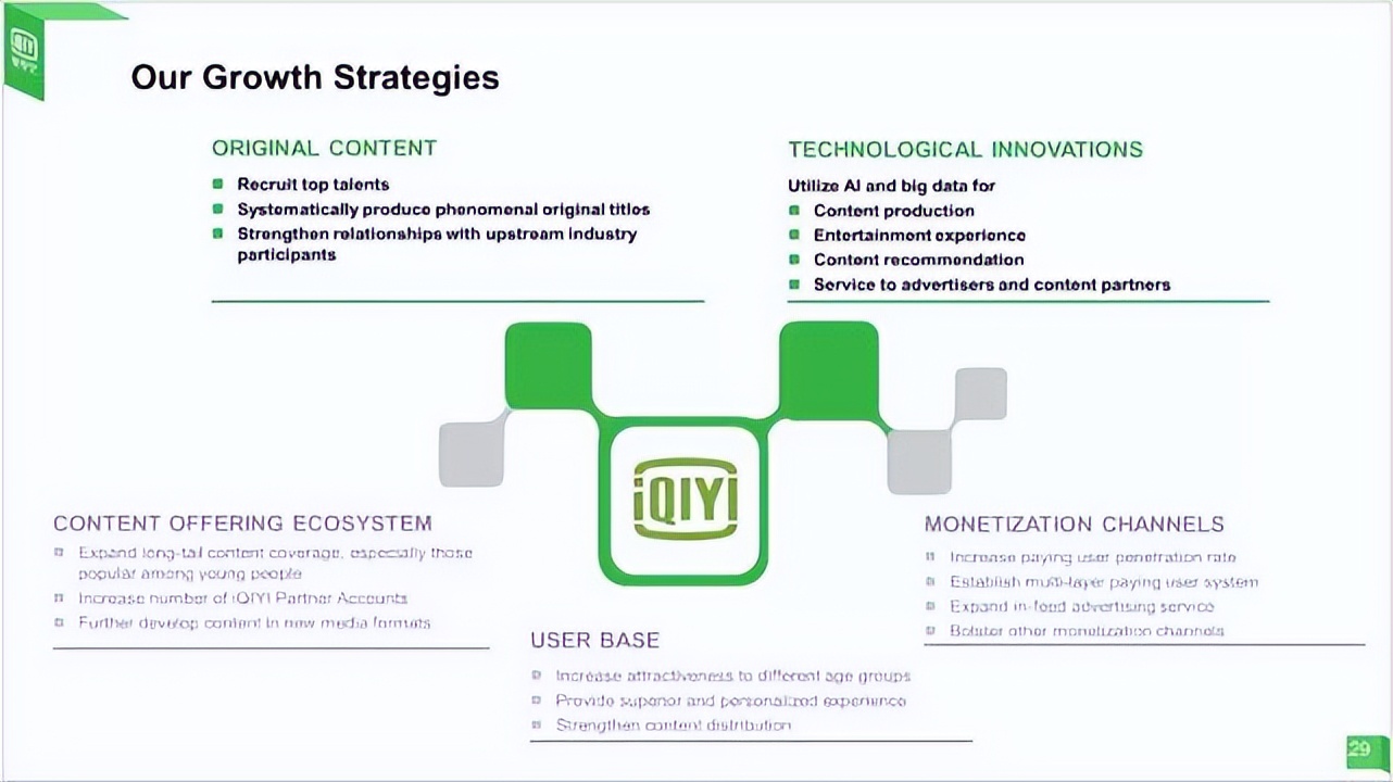案例展示合集ppt,案例展示动画ppt