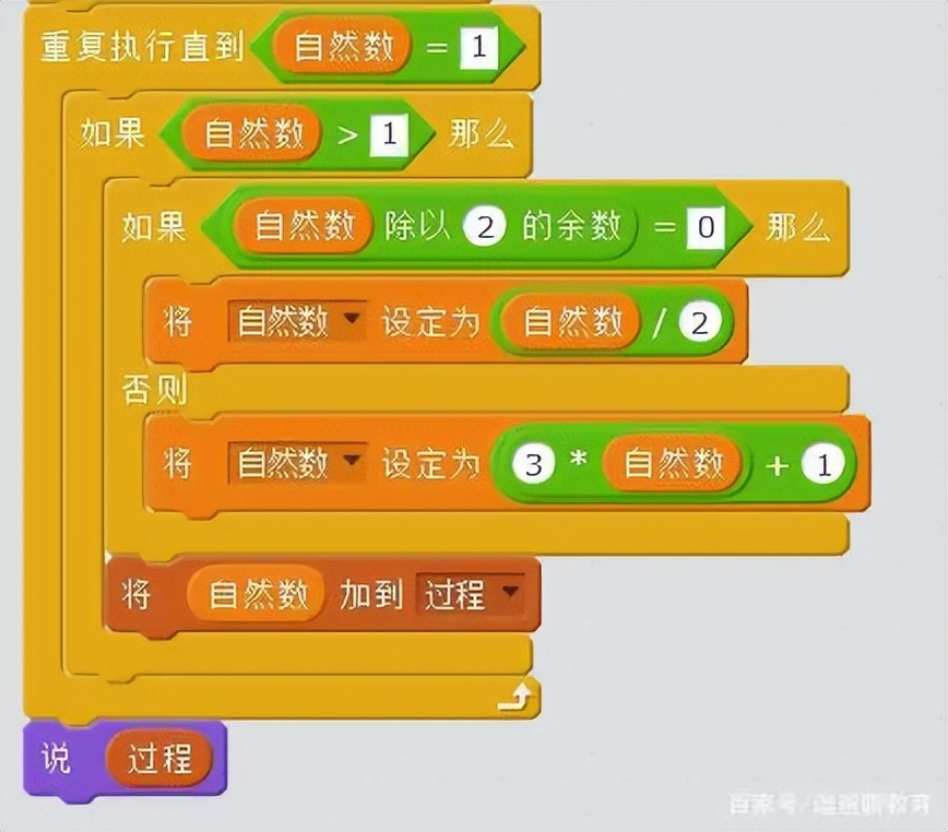 scratch编程冰雹猜想,scratch与数学四年级大数的认识
