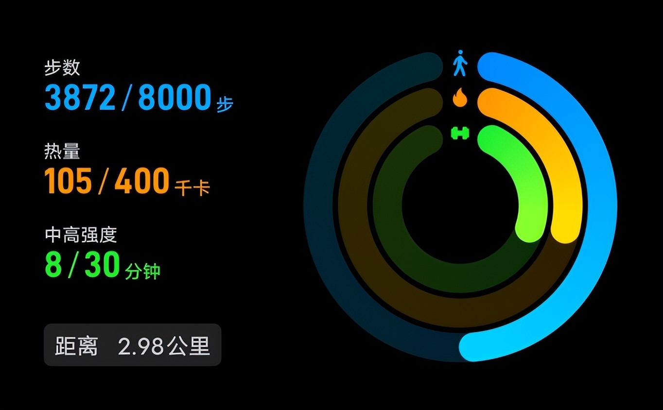 vivoXFlip后续评测：灵巧又好用的美丽小魔盒