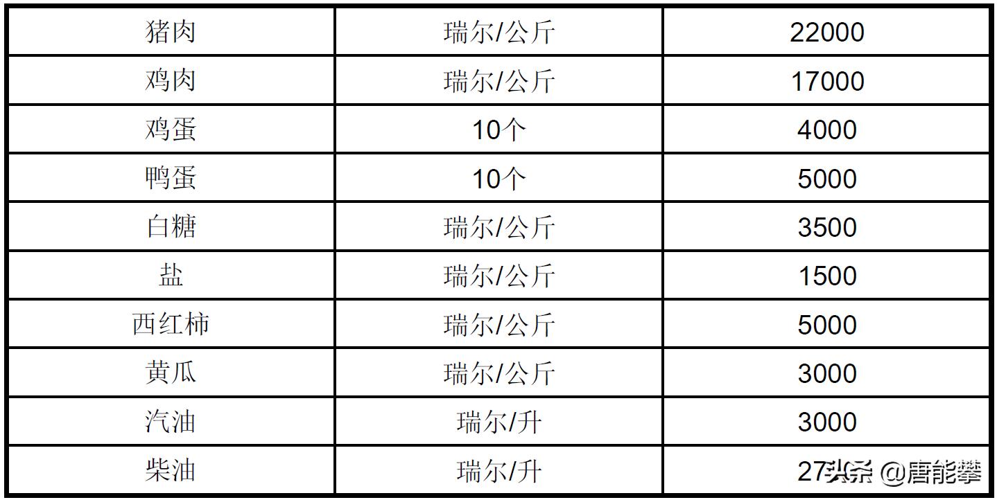 越南柬埔寨变化,越南老挝柬埔寨泰国缅甸国情介绍