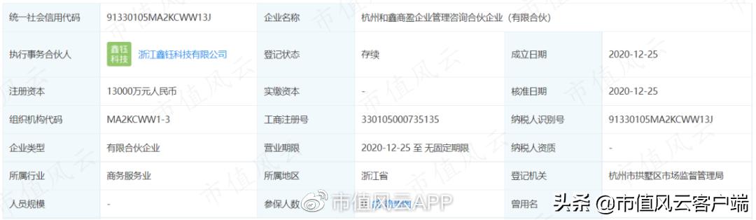 泽达易盛证监会立案公告,泽达易盛信息披露全过程