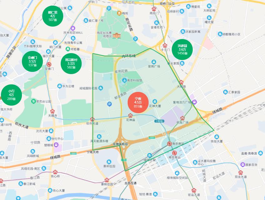 南京雨花软件谷房价最新楼盘,南京软件谷最新房价