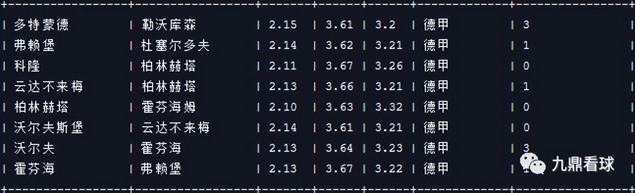 24063期任九分析,24019期任九分析
