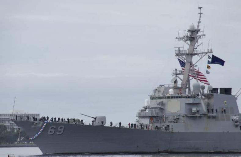 2016年南海对峙时美方军舰数量,2016美南海军事对峙过程