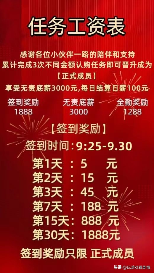 刷单诈骗的常见套路有哪些,揭秘刷单就是诈骗背后的套路