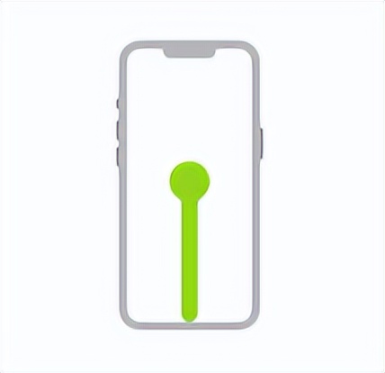 苹果手机14的手势功能,苹果手势功能ios14