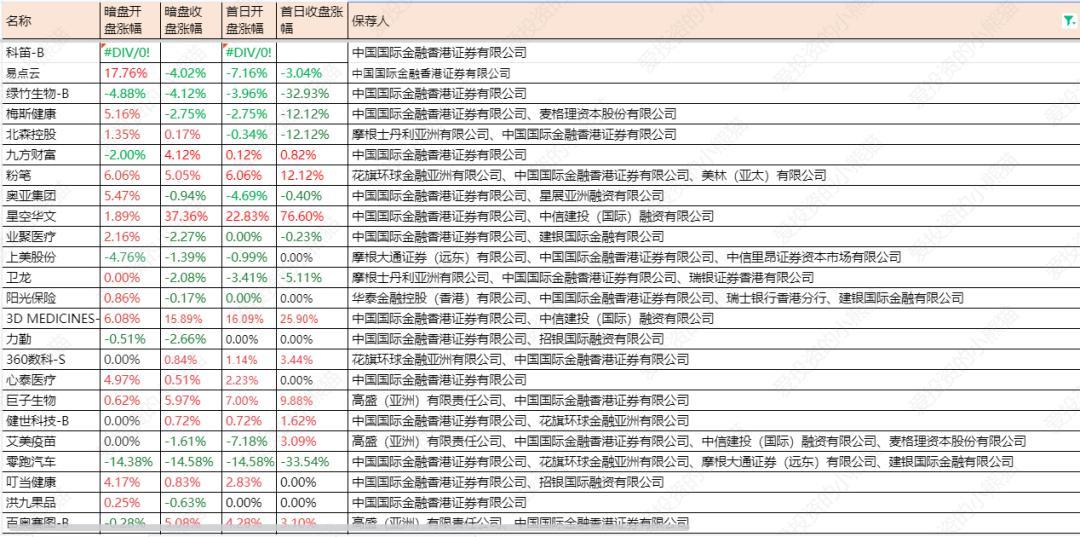 科笛cu-40102,科笛cu-40101