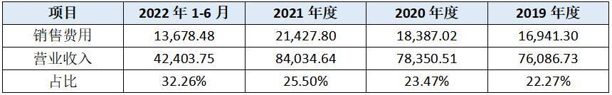 广州拉拉米公司上市进展,拉拉米ipo上市进展