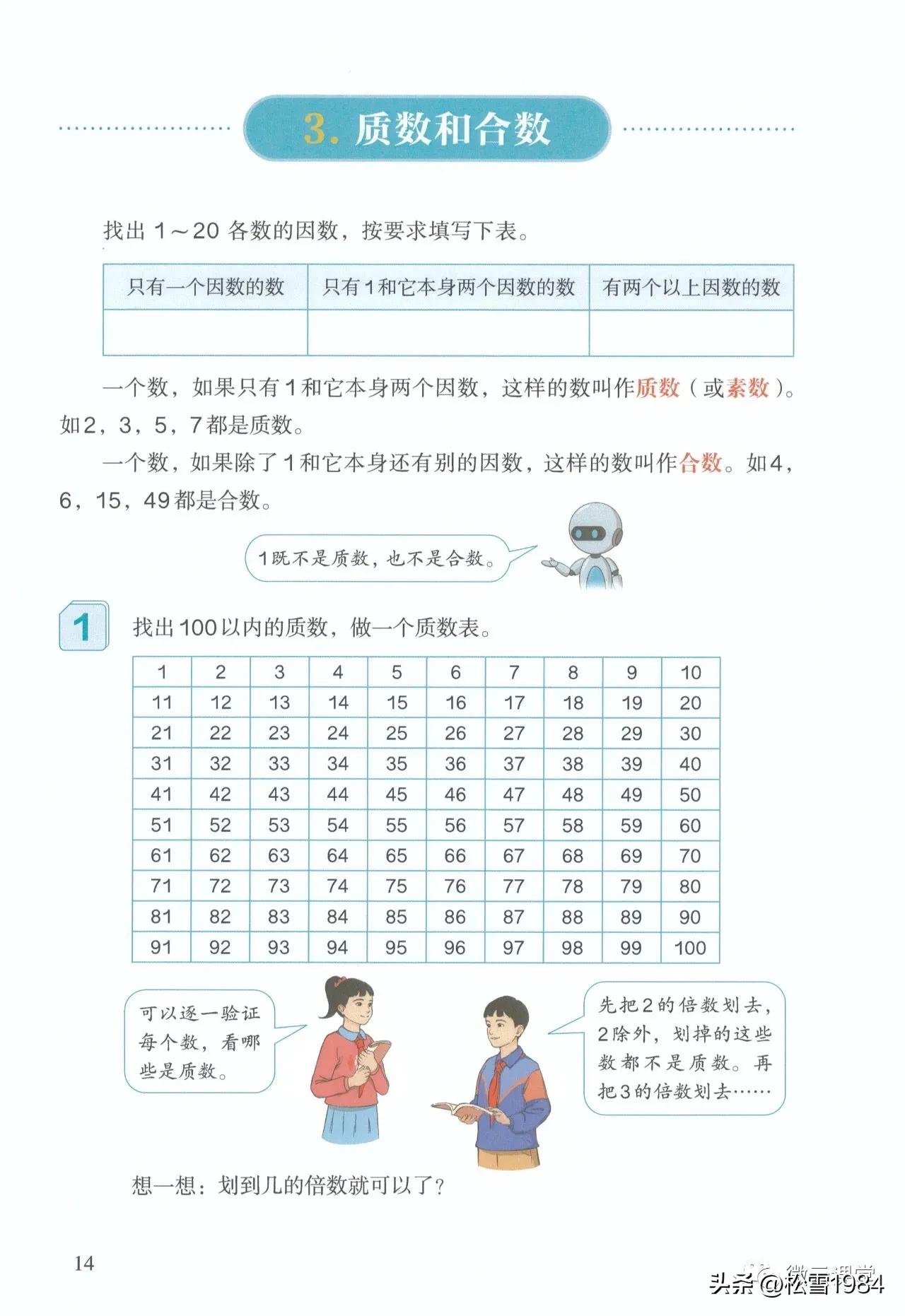 人教版数学课本质数合数,四年级下册数学质数和合数质因数