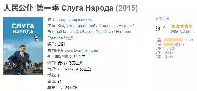 有哪些当总统的演员,当过演员的总统都有哪几位