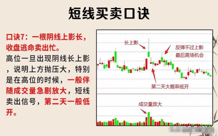 短线股票最佳卖出点,短线股票买卖点怎么把握