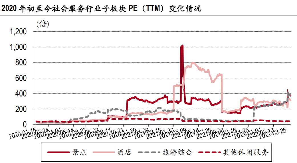 国诚投资荐股靠谱吗,国诚投资荐股18880元每年靠谱吗