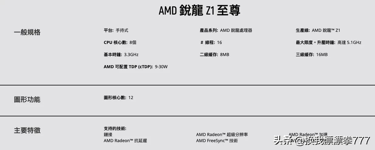 amd锐龙z1extreme核显,amdz1extreme相当于什么显卡
