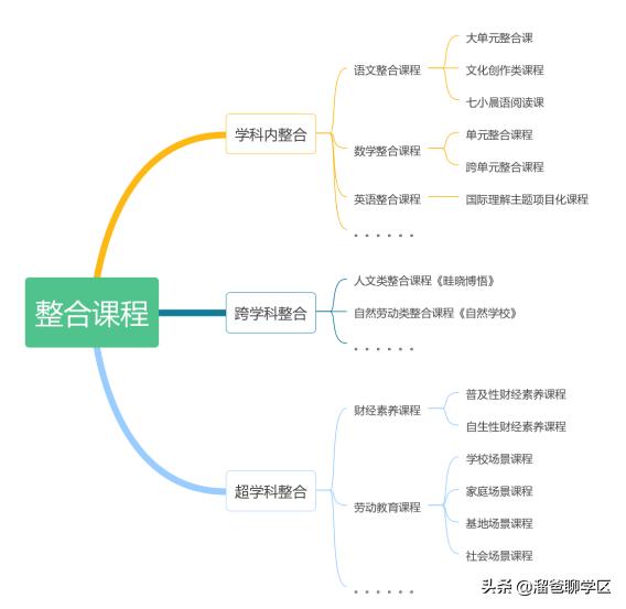 名字中带七,名字中带七的好吗