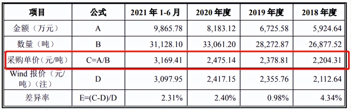 联合精密股票最新分析报告,联合精密最新分析
