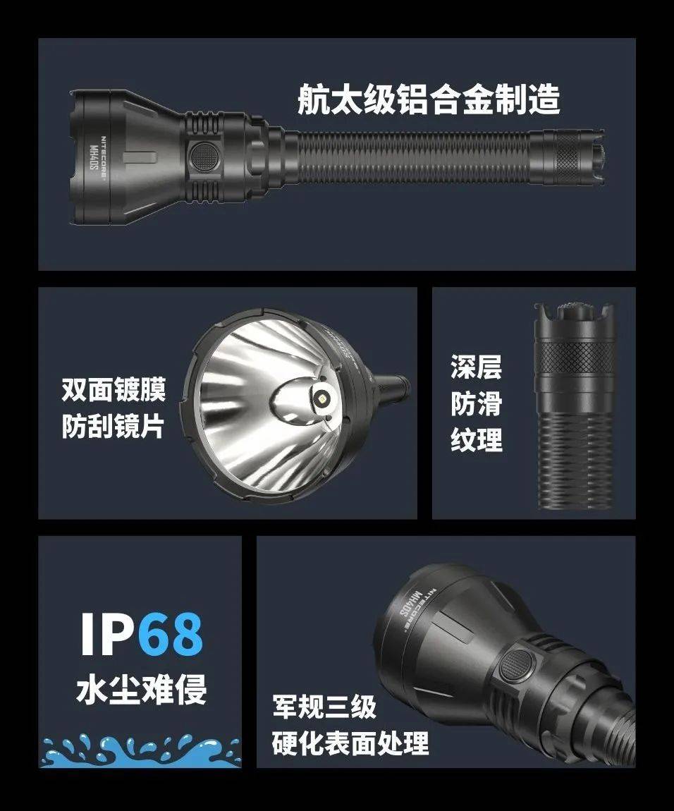 远射手电3500米,远射1500米