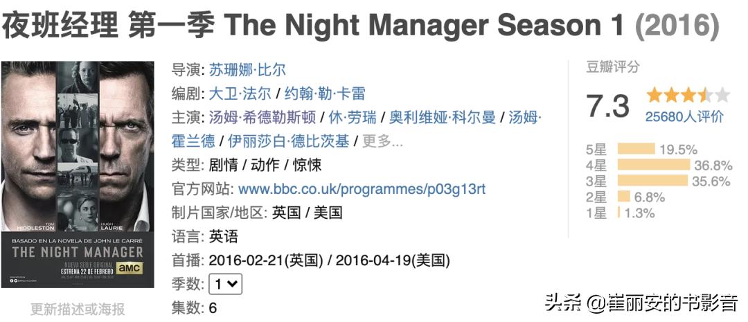 鎶栨．鍩冨鍏嬫柉,鎶栨．涓绘紨鏂板墽鍩冨鍏嬫柉涔嬭泧