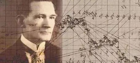 为什么利弗莫尔投机之神,投机之王利弗莫尔惨痛教训