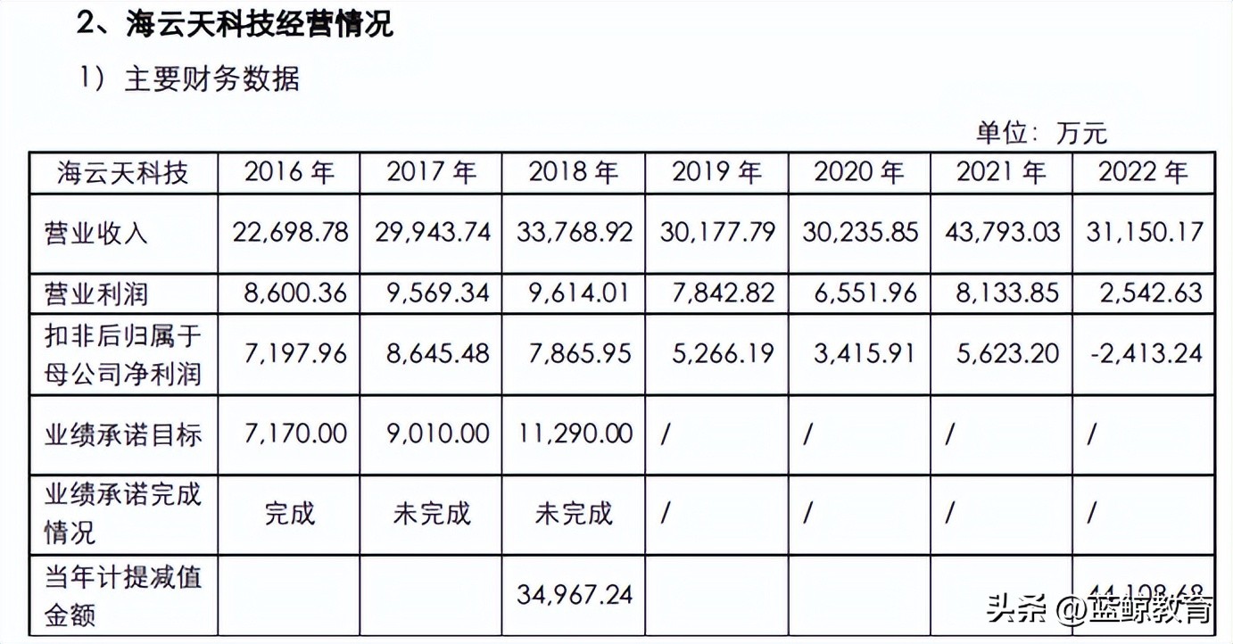 担保公司骗钱十个亿最终结果,上市公司违规担保被st后的结果