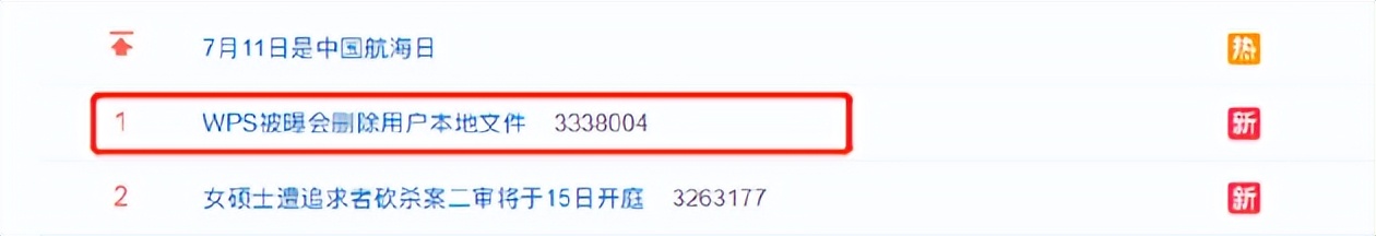 WPS正在*窥偷**你？